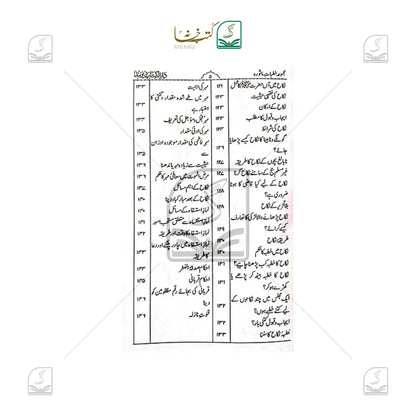 Majmooa Khutbat-E-Masoorah