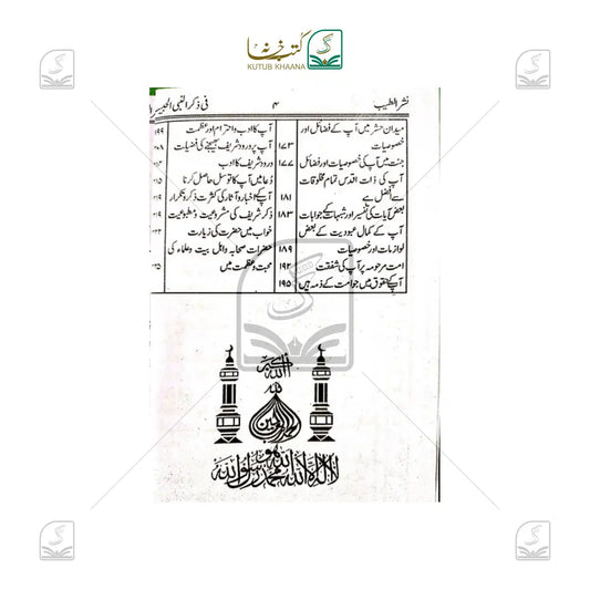 Nashrut Tayyib fi Zikrin Nabi [S.A.W]