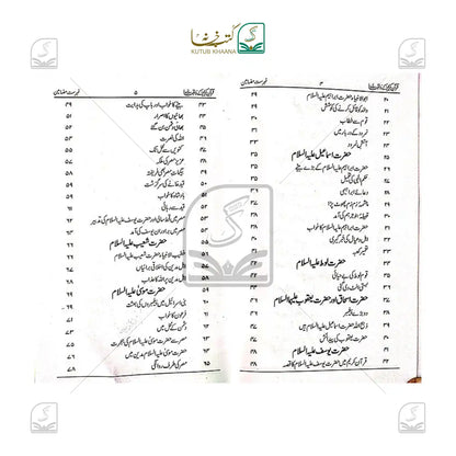 Quran Kareem ke Waqiaat