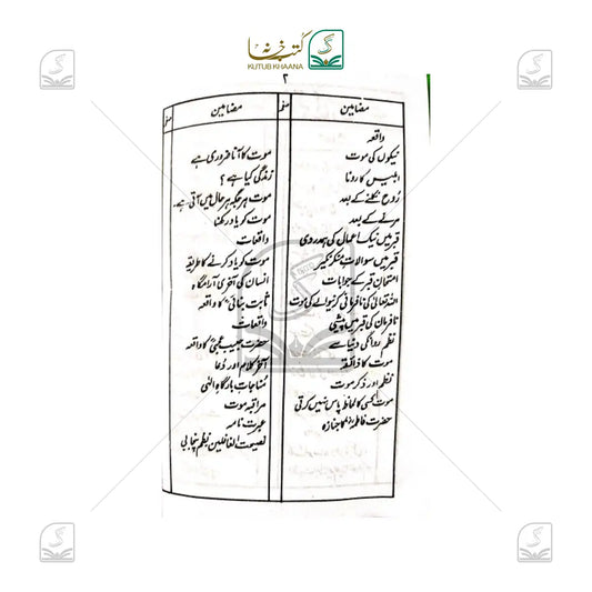 Qabr ki Pehli Raat