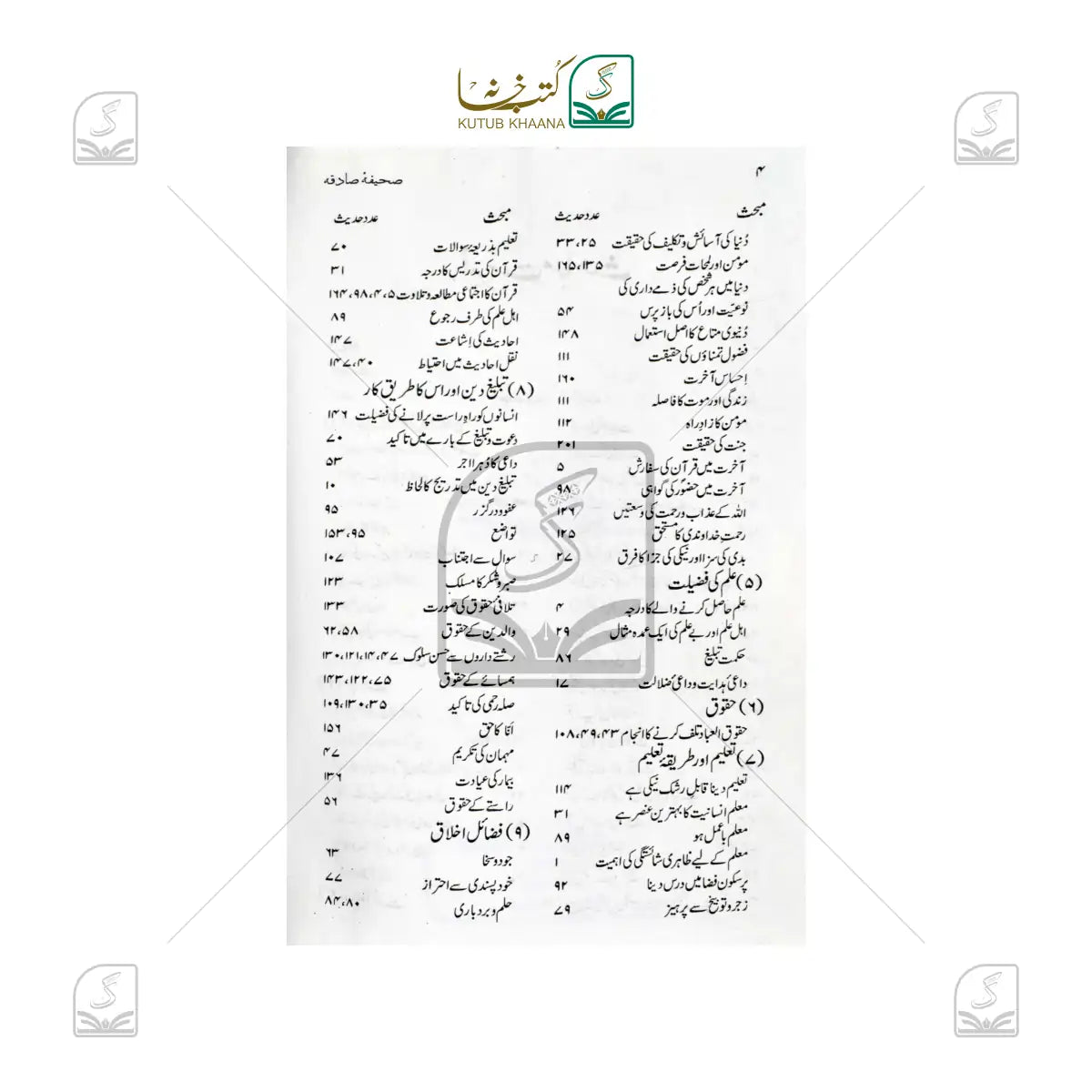 Saheefa-e-Sadqah