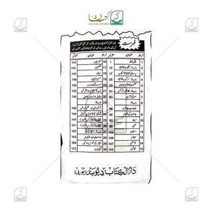 Quran e Kareem ke Adabi Asrar o Ramooz