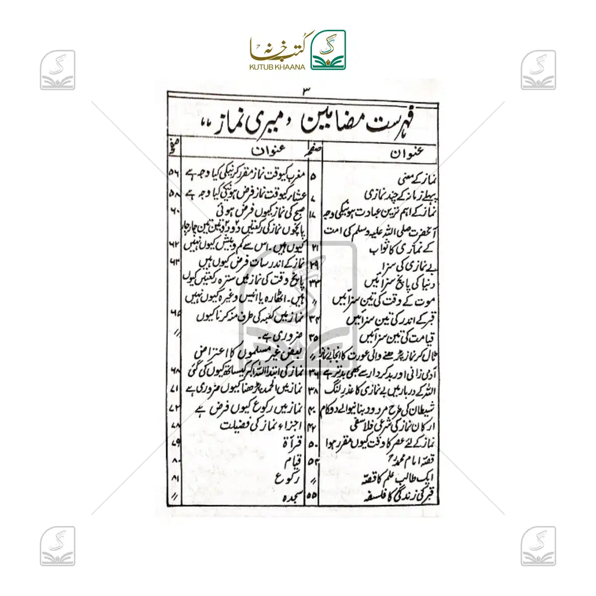 Meri Namaz