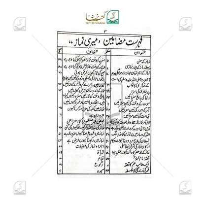 Meri Namaz