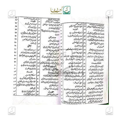 Rauzatus Saaliheen - 3 Volume Set