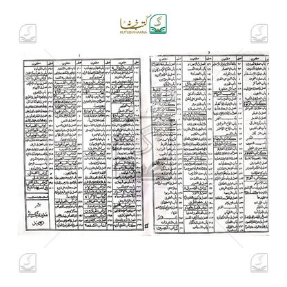Kanzud Daqaiq