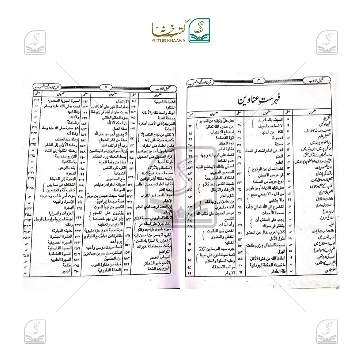 Takmeelul Adab