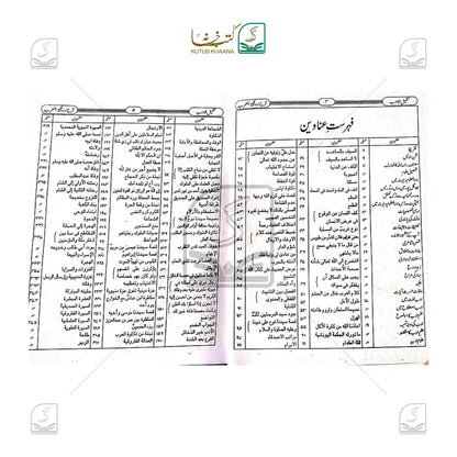 Takmeelul Adab