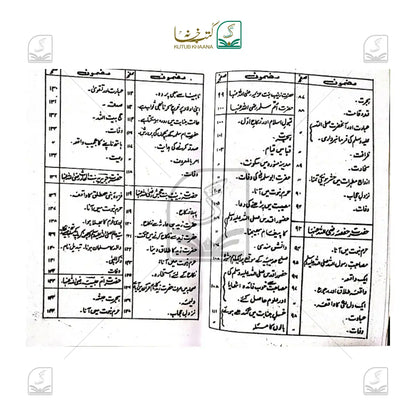 Ummat e Muslima ki Maaein