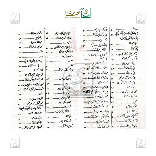 Roohaani Ilaj