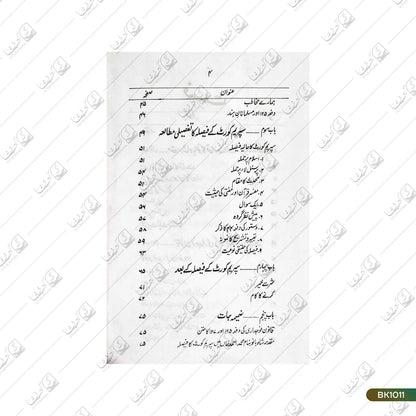Dafa 125 - Shariat Act Aur Supreme Court