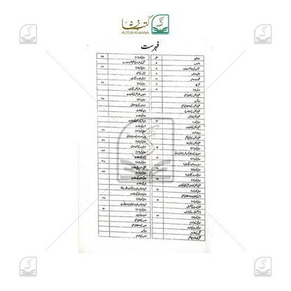 A'anatur Rajahi
