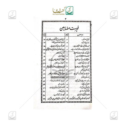 Musalman Khawind