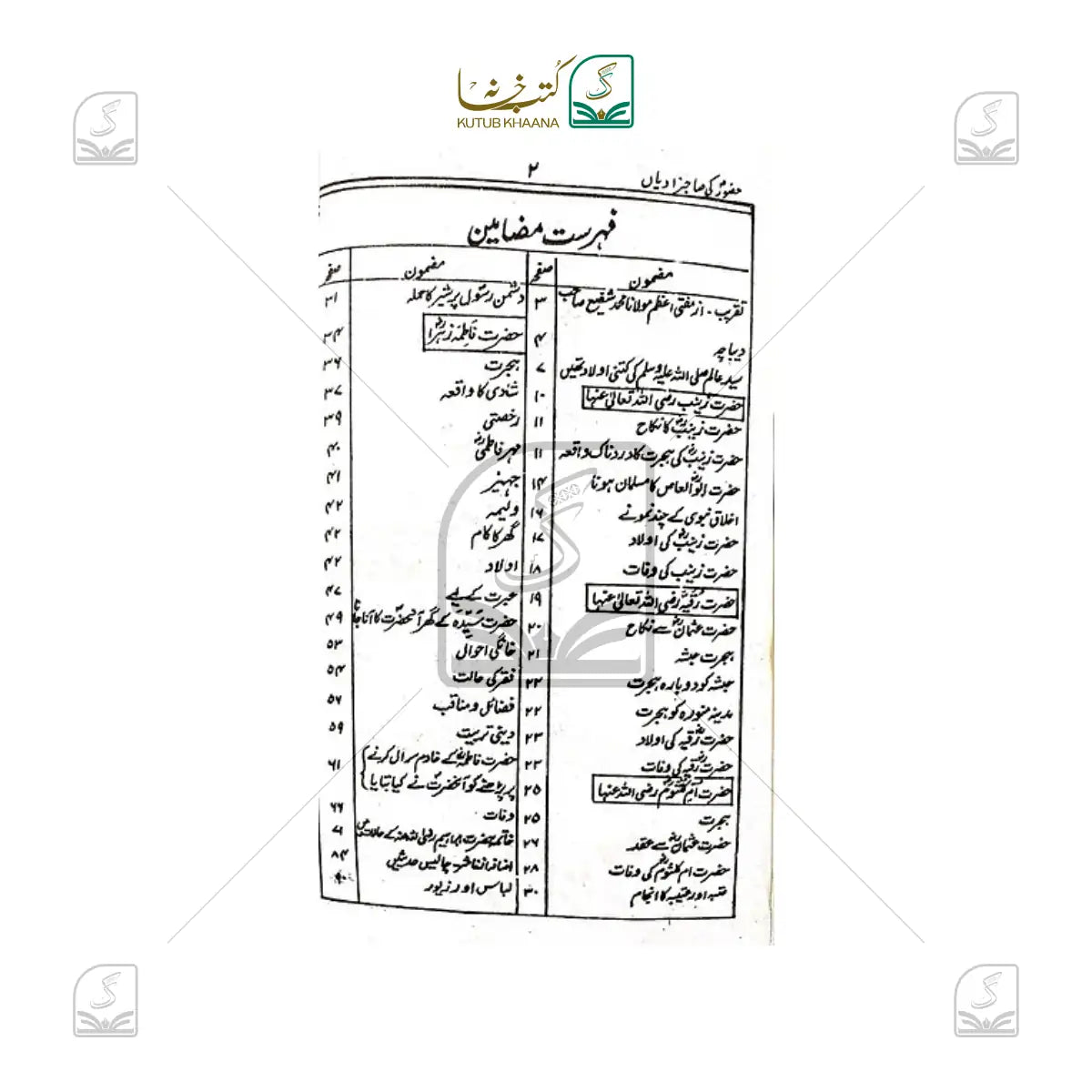 Rasool Allah ﷺ ki Sahabzadiyan