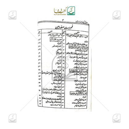 Rasool Allah ﷺ ki Sahabzadiyan