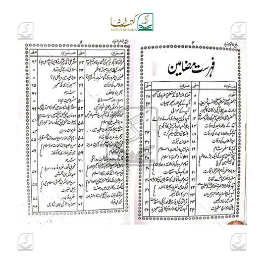 Seerat Khatimul Anbiya