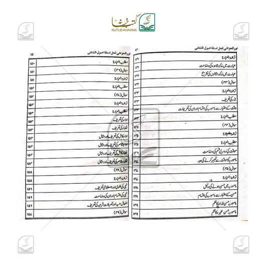 Noorul Hawaashi