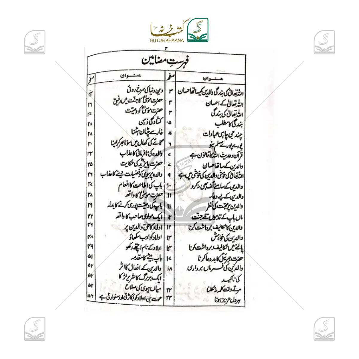 Waalidain ke Huqooq