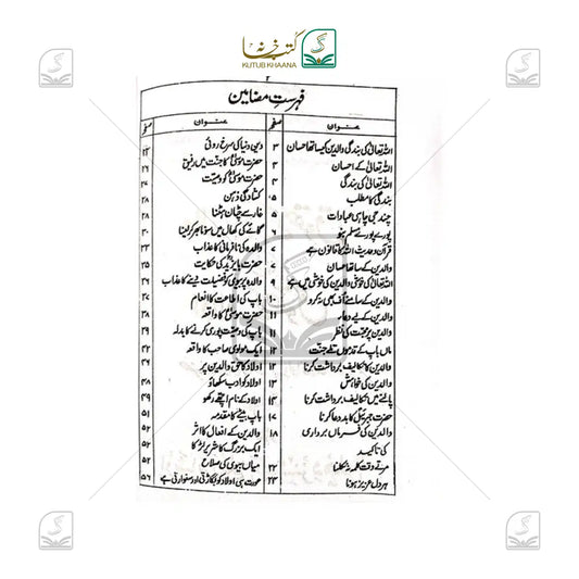 Waalidain ke Huqooq