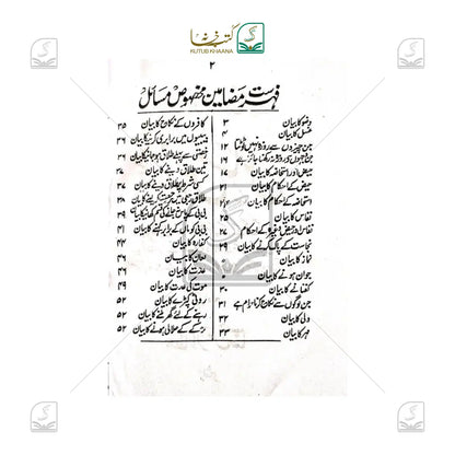 Mardon wa Aurton ke Makhsoos Masail