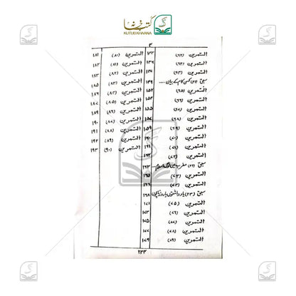 Tas'heelul Insha - 3 Volume Set