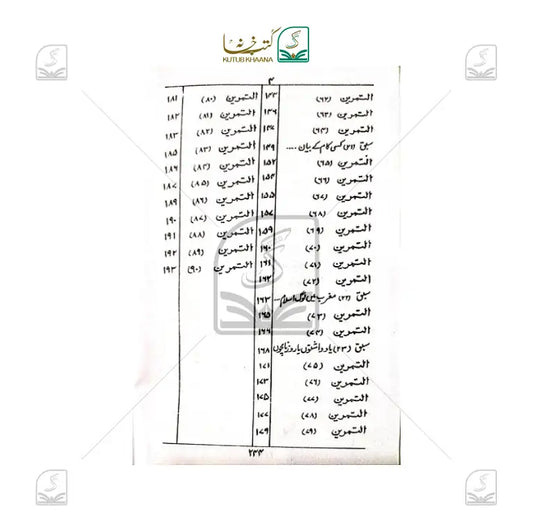 Tas'heelul Insha - 3 Volume Set