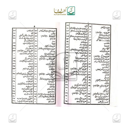 Qasasul Quran - 4 Volume Set
