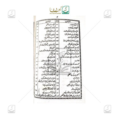 Musalman Khawind